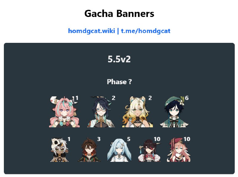 「GI 5.5v2」😘 Banner Data: Added Venti[HomDGCat] #GIhomdgcat.wiki/gi/banner