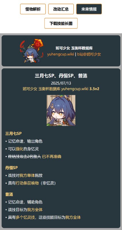 「铁 3.5v2」😋 三月七SP、丹恒SP、昔涟#妮可少女 #星穹铁道homdgcat.wiki/sr/future「HSR 3.5v2」😋 March SP, Dan Heng SP, Cyrene[HomDGCat] #HSRhomdgcat.wiki/sr/future