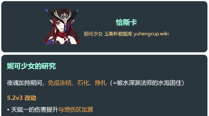 「原 5.2」刚刚发现的一件事：恰斯卡免疫冻结#妮可少女 #原神homdgcat.wiki/gi/Chasca