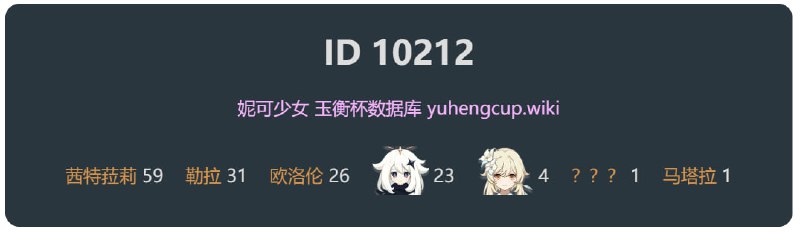 「原 5.2v1」版本大活动台词数#妮可少女 #原神homdgcat.wiki/gi/quest/10210homdgcat.wiki/gi/quest/10211homdgcat.wiki/gi/quest/10212「原 5.2v1」版本大活动台词数#妮可少女 #原神homdgcat.wiki/gi/quest/10210homdgcat.wiki/gi/quest/10211homdgcat.wiki/gi/quest/10212