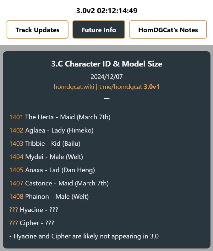 「HSR」😘 3.X Character ID & Model[HomDGCat] #HSRhomdgcat.wiki/sr/future