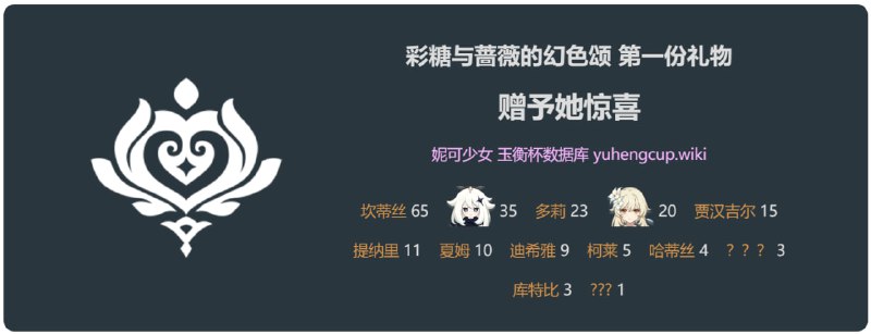 「原 5.1」花神诞祭任务#妮可少女 #原神homdgcat.wiki/gi/quest/10207homdgcat.wiki/gi/quest/10208homdgcat.wiki/gi/quest/10209「原 5.1」花神诞祭任务#妮可少女 #原神homdgcat.wiki/gi/quest/10207homdgcat.wiki/gi/quest/10208homdgcat.wiki/gi/quest/10209