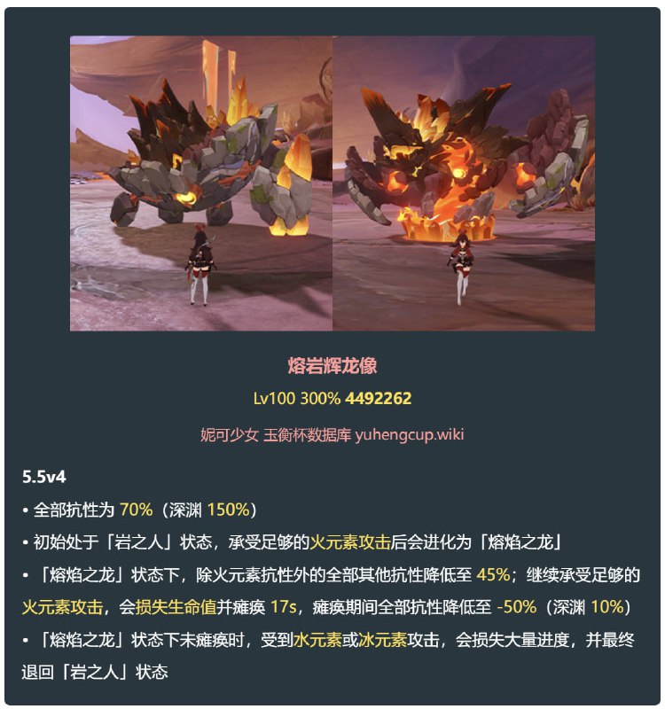 「原 5.5v4」😘 v4新boss机制妮可少女 #原神homdgcat.wiki/gi/monster