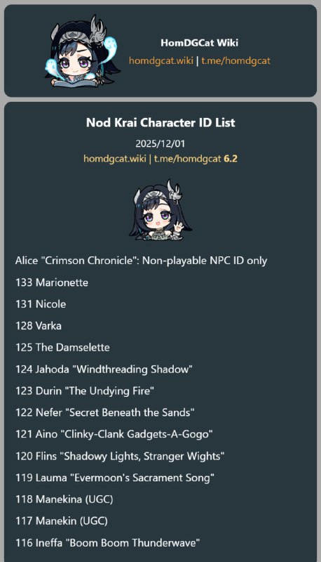 「原 6.2」😘 赫赤赤行记 • 艾莉丝（火）#妮可少女 #原神homdgcat.wiki/gi/future「GI 6.2」😘 Crimson Chronicle: Alice (Fire)#HomDGCat #GIhomdgcat.wiki/gi/future