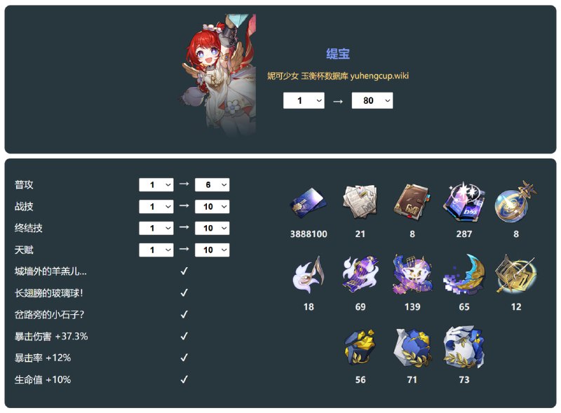 「铁 3.1v1」😘 缇宝万敌材料一览#妮可少女 #星穹铁道homdgcat.wiki/sr/char