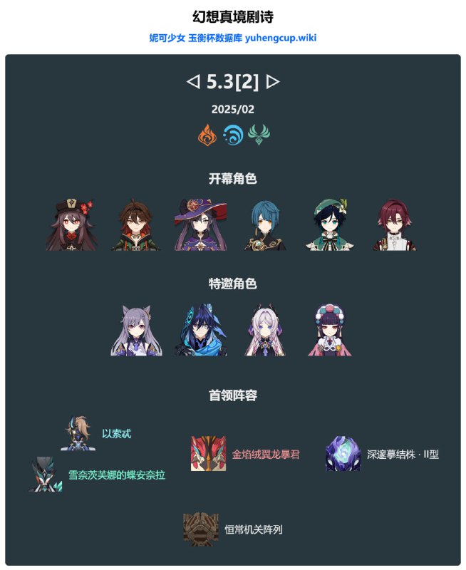 「原 5.3v1」幻想真境剧诗#妮可少女 #原神homdgcat.wiki/gi/maze