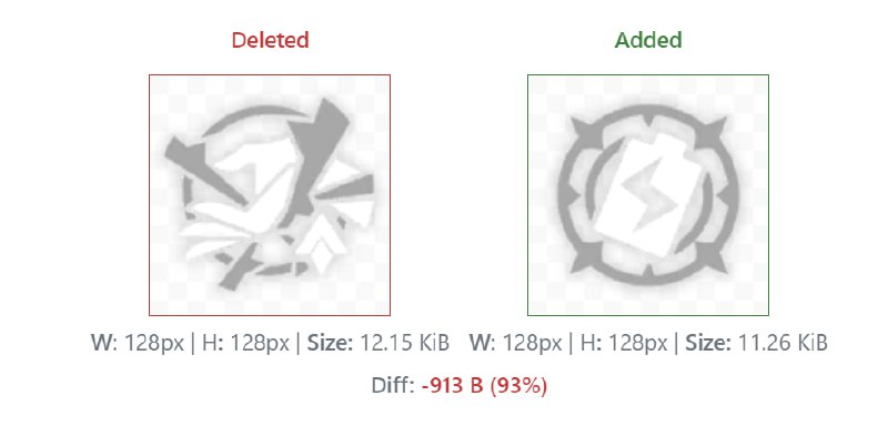 「HSR 2.7v3」😋 Sunday Icon Changes[HomDGCat] #HSRhomdgcat.wiki/sr/char/1313Trace 1: First Image. Features Ult and EnergyEidolon 2: Second Image. SPD increase changed to some BuffEidolon 4: Third Image.